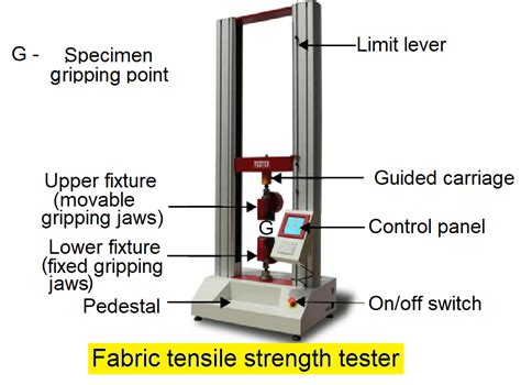 Tensile Strength Tester retailer|tensile strength tester principle.